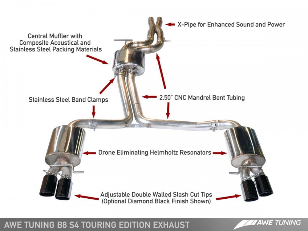 Exhaust AWE Audi S4 B8 3.0T Touring Edition - 3010-43014 | 3010-42018 Exhaust AWE Audi S4 B8 3.0T Touring Edition - 3010-43014 | 3010-42018