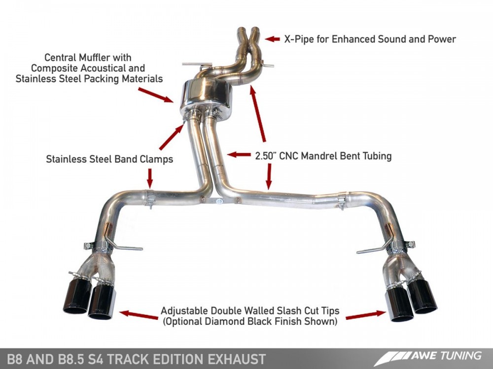 Exhaust AWE Audi S4 B8 3.0T Track Edition - 3020-42020 | 3020-43020 Exhaust AWE Audi S4 B8 3.0T Track Edition - 3020-42020 | 3020-43020