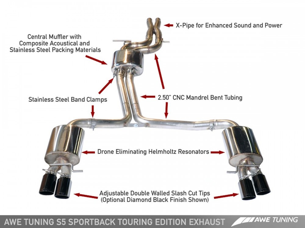 Exhaust AWE Audi S5 B8 3.0T Touring Edition - 3015-42028 Exhaust AWE Audi S5 B8 3.0T Touring Edition - 3015-42028