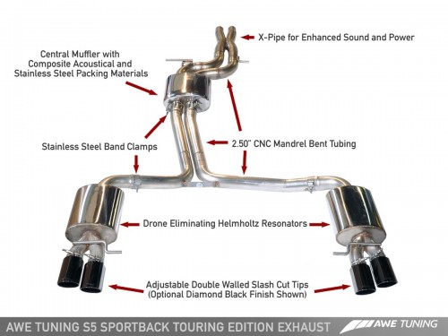 AWE Audi S5 B8 3.0T Touring Edition Exhaust