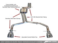 AWE Audi S5 B8 4.2L Track Edition Exhaust