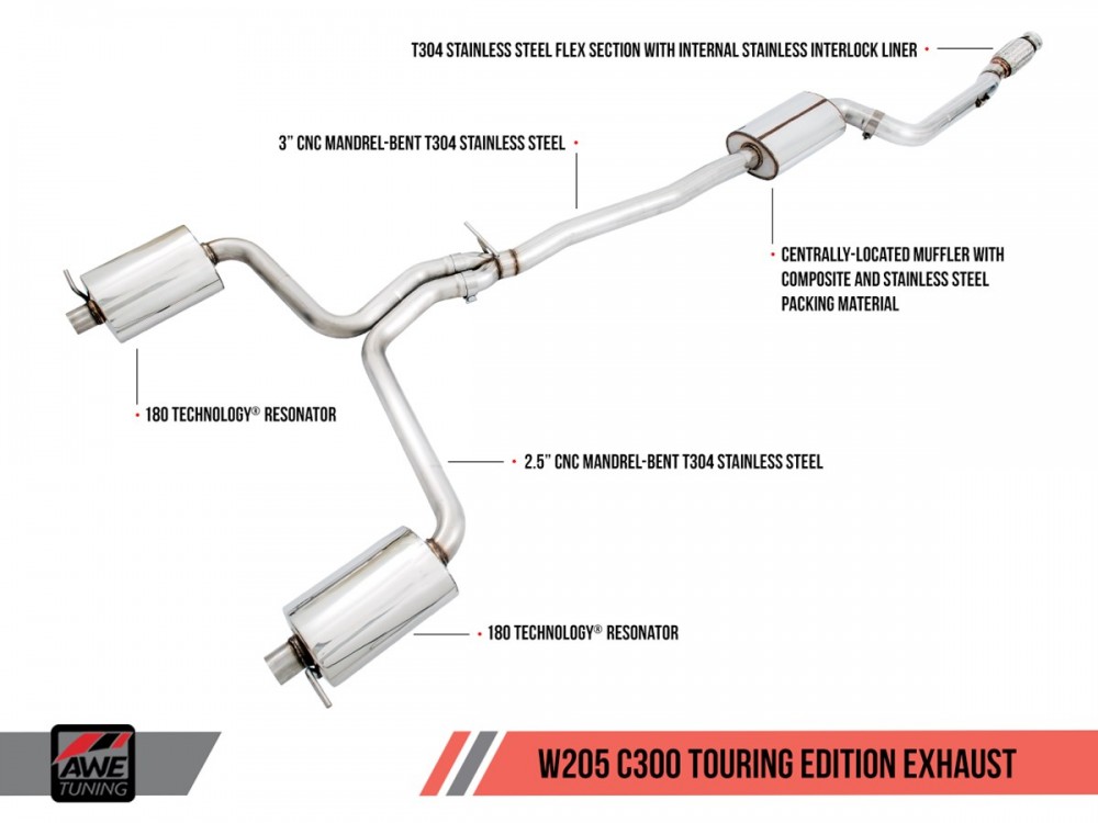 Exhaust AWE Mercedes C200 / C250 / C300 W205 Cat-back Touring Edition - 3015-31014 Exhaust AWE Mercedes C200 / C250 / C300 W205 Cat-back Touring Edition - 3015-31014