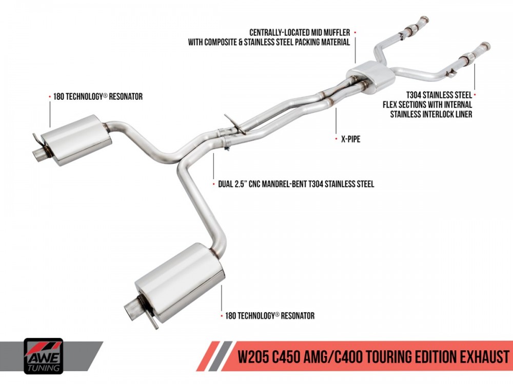 Exhaust AWE Mercedes C400 / C450 / C43 AMG W205 Cat-back Touring Edition - 3015-31012 Exhaust AWE Mercedes C400 / C450 / C43 AMG W205 Cat-back Touring Edition - 3015-31012