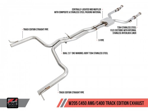 AWE Mercedes C400 / C450 / C43 AMG W205 Cat-back Track Edition