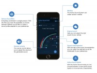 Moduł CETE Active Sound Gateway BLE do aut z fabrycznym aktywnym wydechem Moduł CETE Active Sound Gateway BLE do aut z fabrycznym aktywnym wydechem