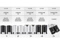 Eisenmann BMW M5 F90 catback Resonated (EC) Exhaust