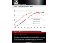 Układ dolotowy carbon AWE Audi C7 RS6 / RS7 4.0T