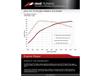Układ dolotowy carbon AWE Porsche 991.1/991.2 Turbo/Turbo S Układ dolotowy carbon AWE Porsche 991.1/991.2 Turbo/Turbo S